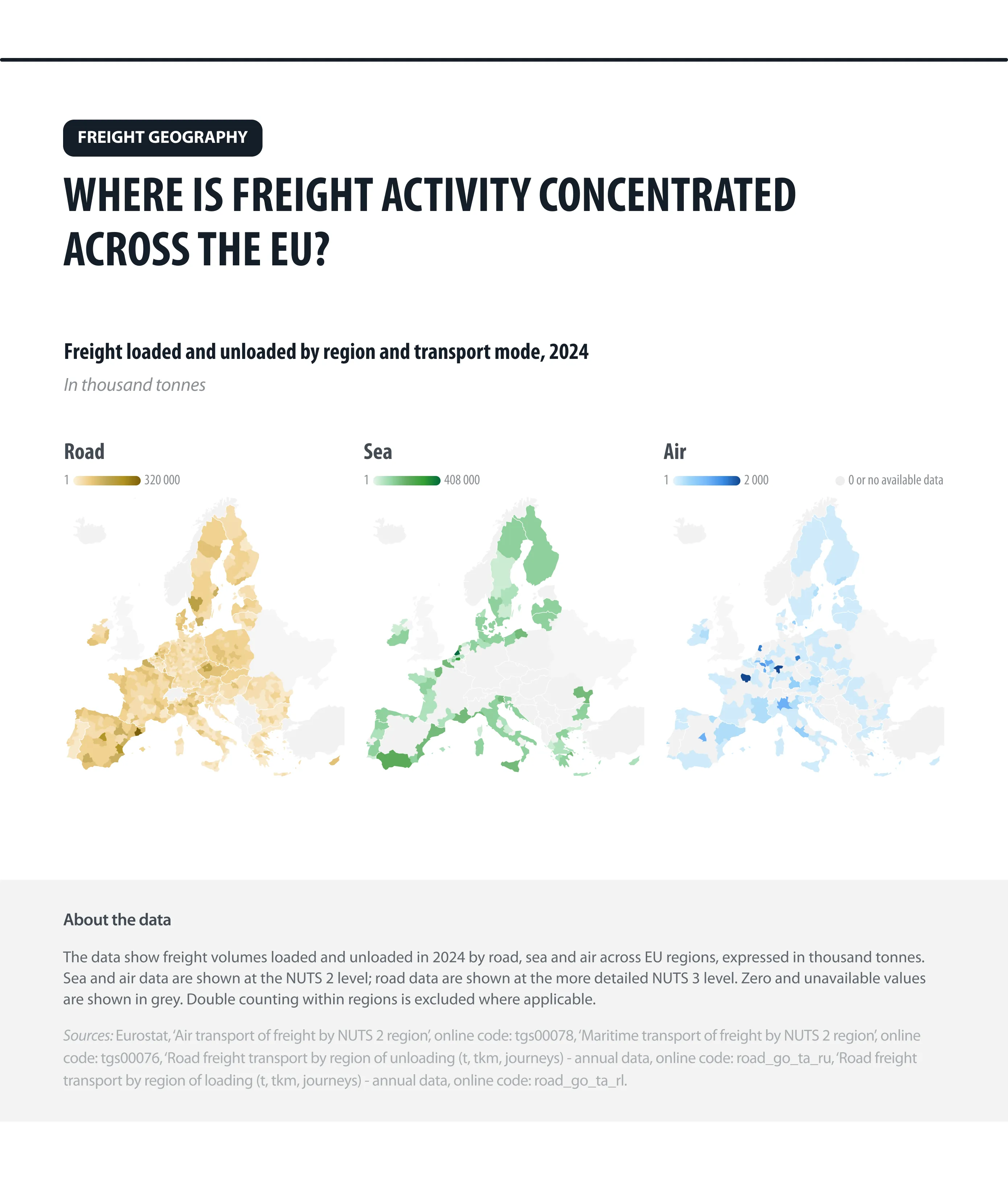 Zdroj: data.europa.eu
