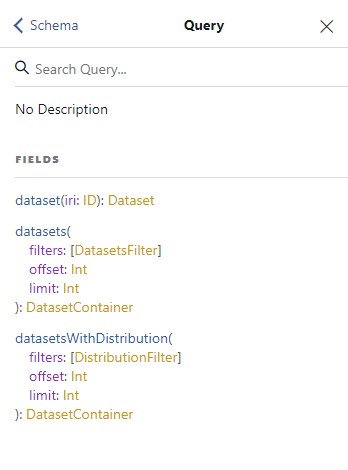 Obrázek 2: Panel s dokumentací pro query v nástroji GraphiQL