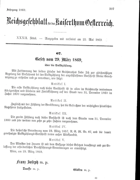 Příkaz z 29. 3. 1869 o sčítání lidu zdroj: Österreichische Nationalbibliothek